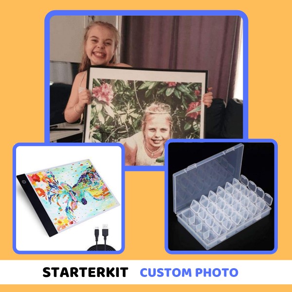 Starter Kit | Custom Photo Painting